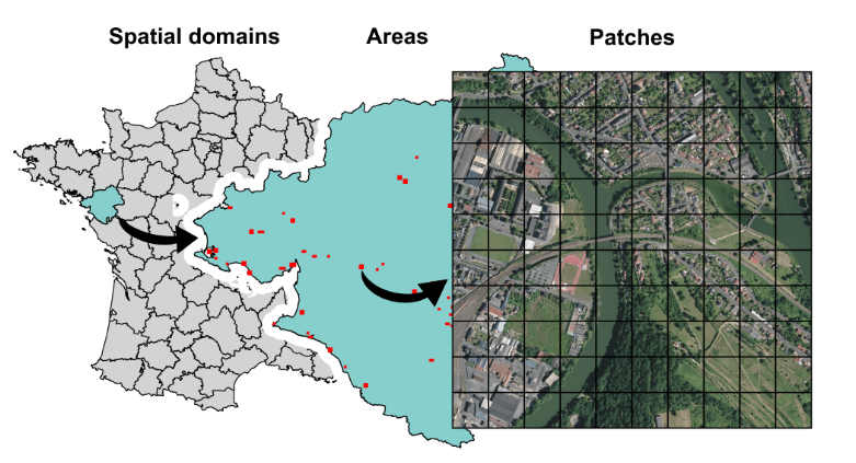 Du local au global – Esquisse